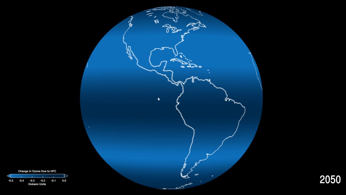 Projected Impacts of HFC on Ozone Levels at the Various Latitudes in 2050