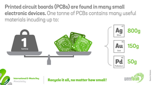 Useful materials in 1 tonne of printed circuit boards
