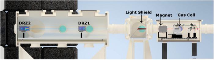 Drawing of a compact wakefield laser accelerator