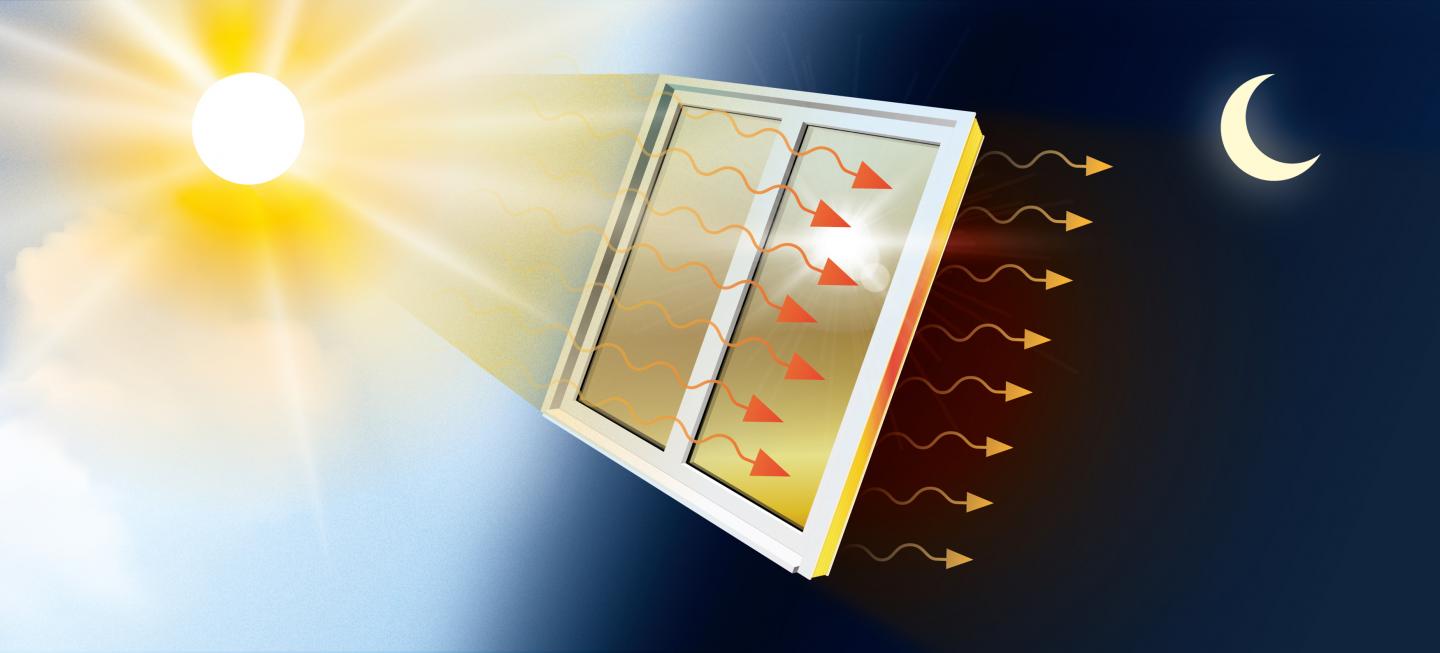 A Window Film Which Could even out the Indoor Temperature Using Solar Energy