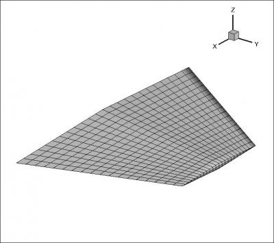 3-D Aerodynamic Model