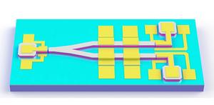 Photonic integration with active–passive functions based on GaN-on-silicon platform.