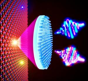 Arbitrary manipulation of quantum emission through a metalens.