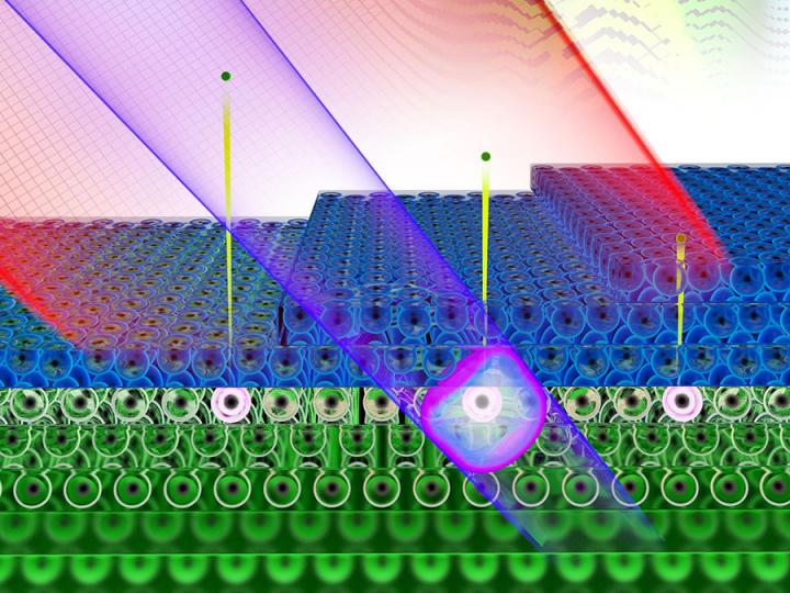 Measuring the Electron's Speed