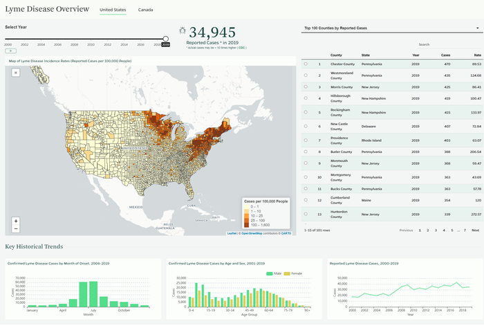 Fig 1. US view of “Lyme Map” application.