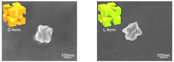 Images of chiral gold nanoparticles