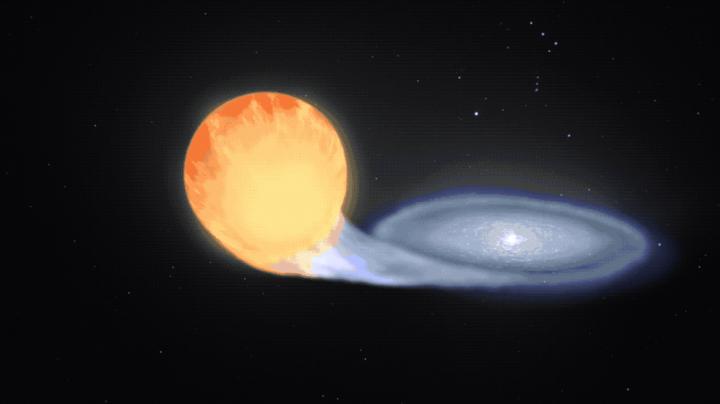White Dwarf Accreting Matter from Companion Star