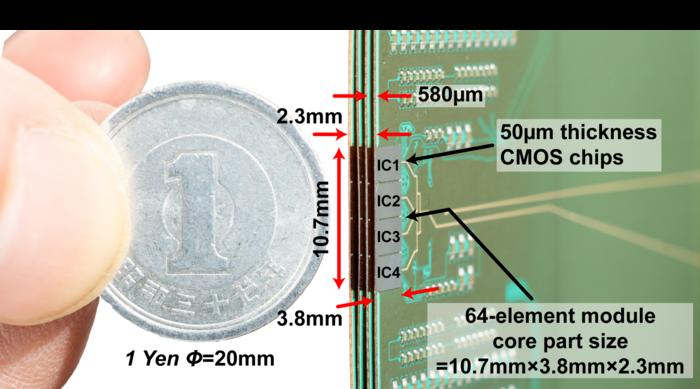 Figure 2. Compact phased-array transmitter with on-chip antennas