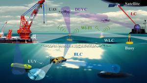 All-light communication network schematic