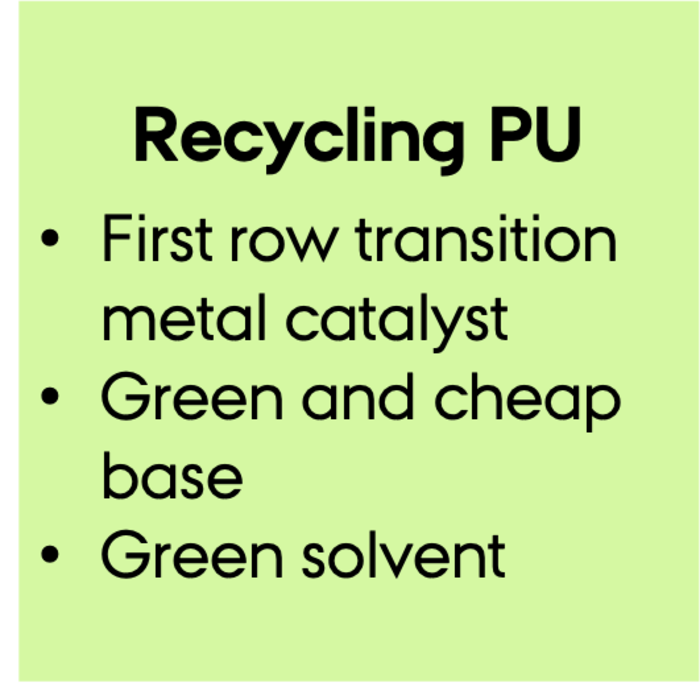 Manganese-based method for recycling polyurethane (PU)