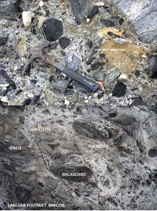 Evidence for the impact crater includes several examples of ‘shocked’ quartz grains in breccia