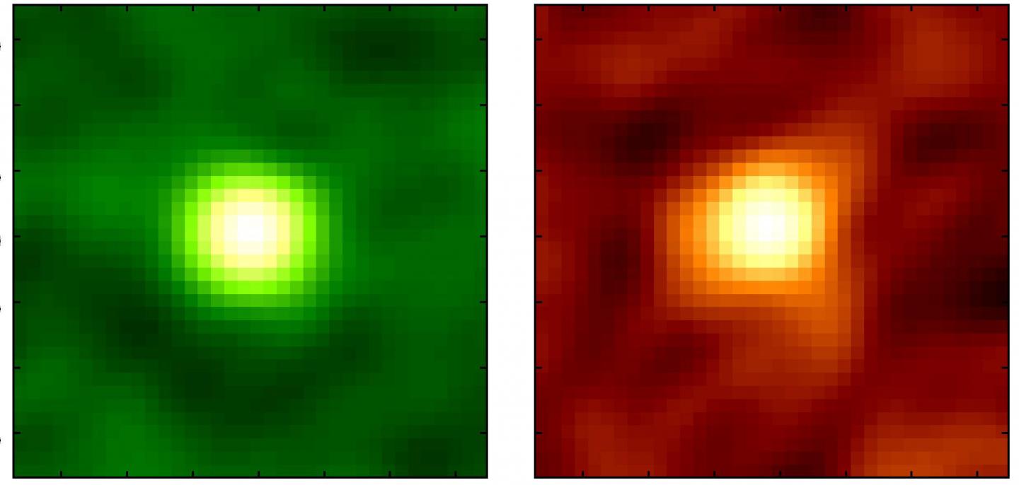 Emission from Carbon Monoxide (Left) and Cold Dust (Right) in WISE1029 Observed by ALMA