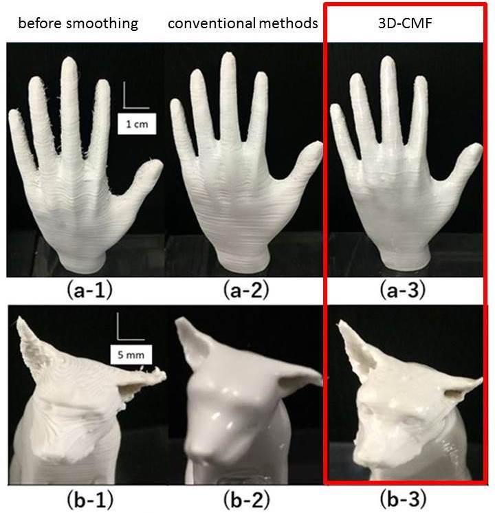 Figure 2: Comparison of Smoothing Methods