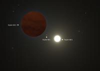 Kepler-88 Planetary System