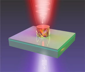 Nanoparticle illustration