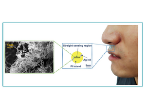 Water-resistant gas sensor