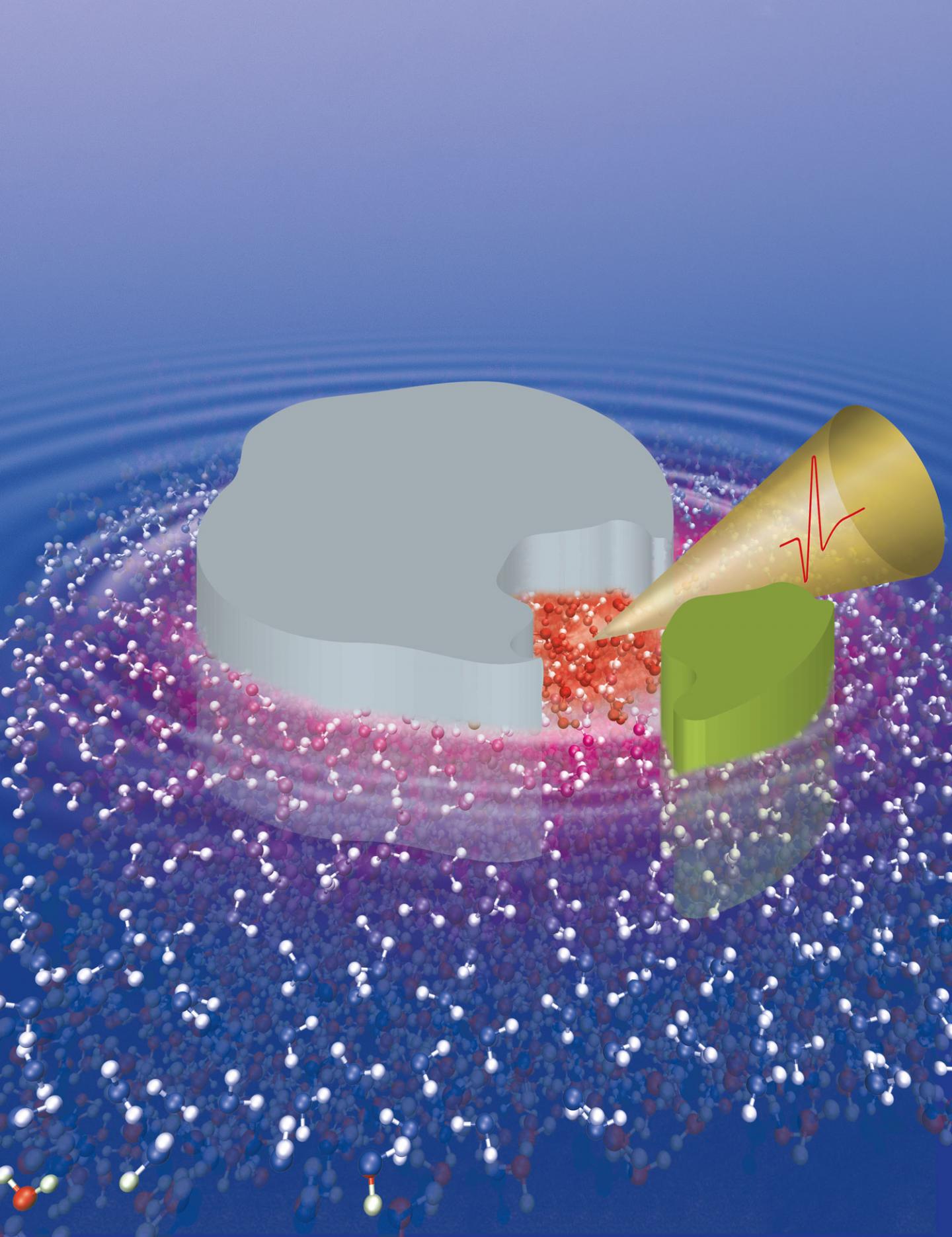 Funnel [IMAGE] EurekAlert! Science News Releases