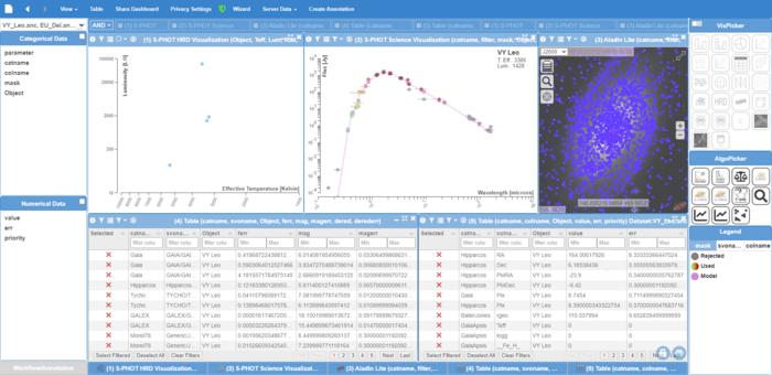 Investigating stars with the EXPLORE tools