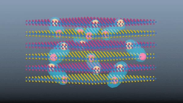 excitons in superlattice