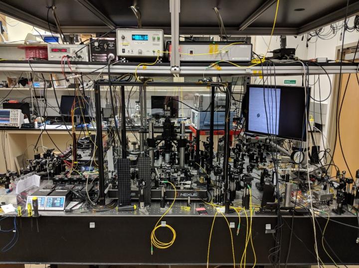 Optical setup