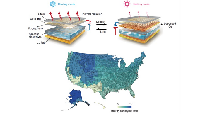 Models of how cooling material could cut U.S. energy costs
