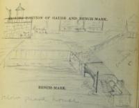 Sketch from a Hydrographic Survey Notebook in 1884