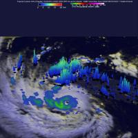 GPM 3-D image of Chapala from Oct. 29