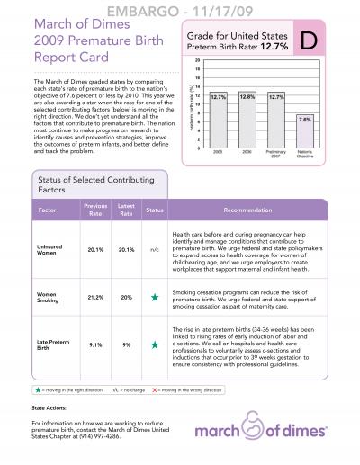 2009 March of Dimes Premature Birth US Report Card