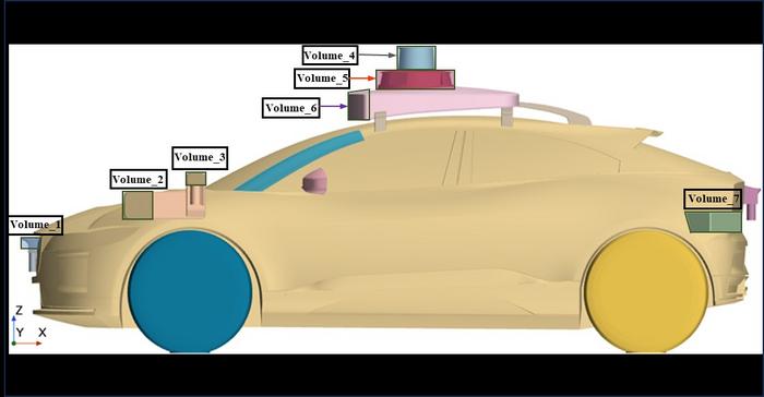 Sensors on an autonomous vehicle