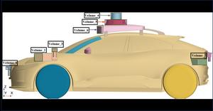 Sensors on an autonomous vehicle