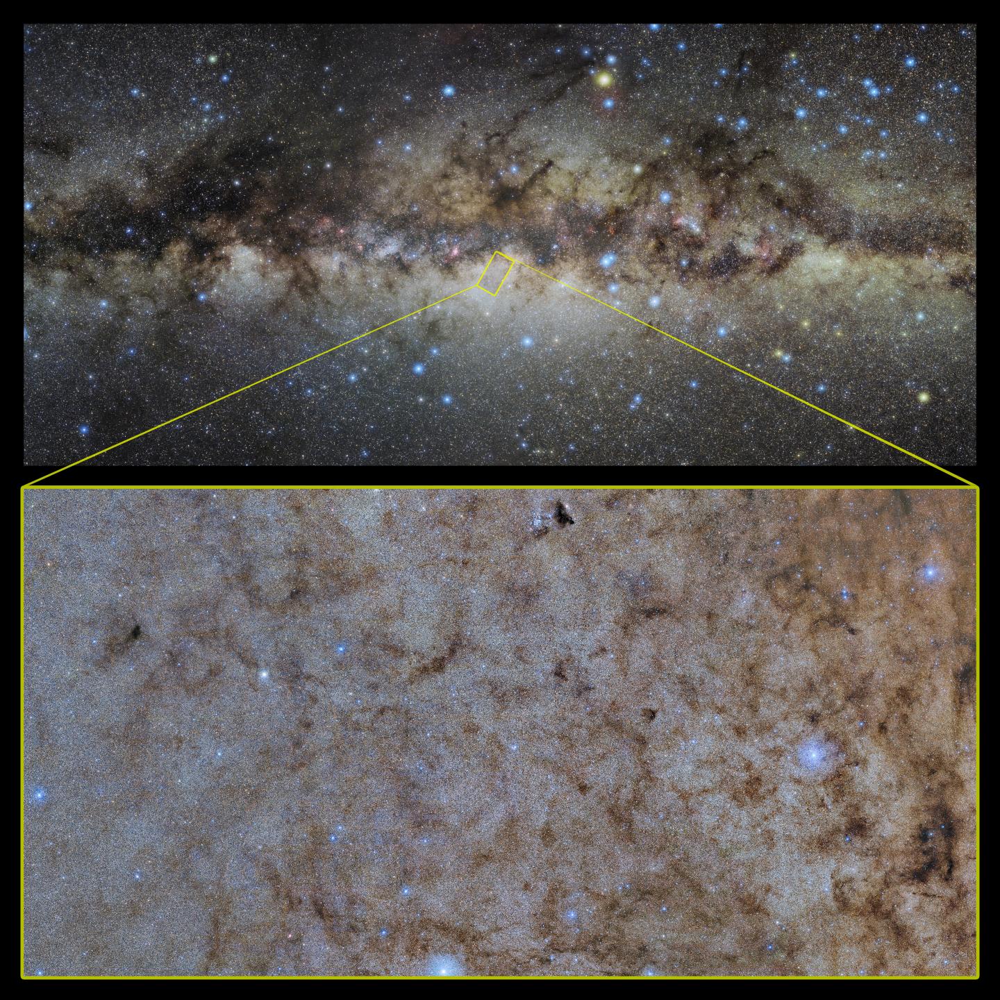 Close up on the Milky Way's Bulge