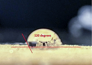 A water droplet on the flat surface of hydrophobic fine sand