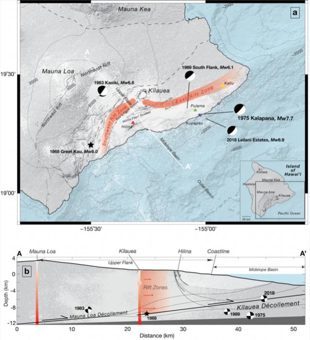 Regional map and cross-section of southeast Hawai'i Island