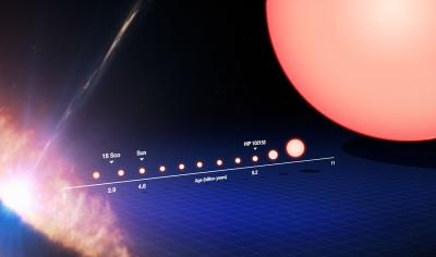 The Life Cycle of a Sun-Like Star