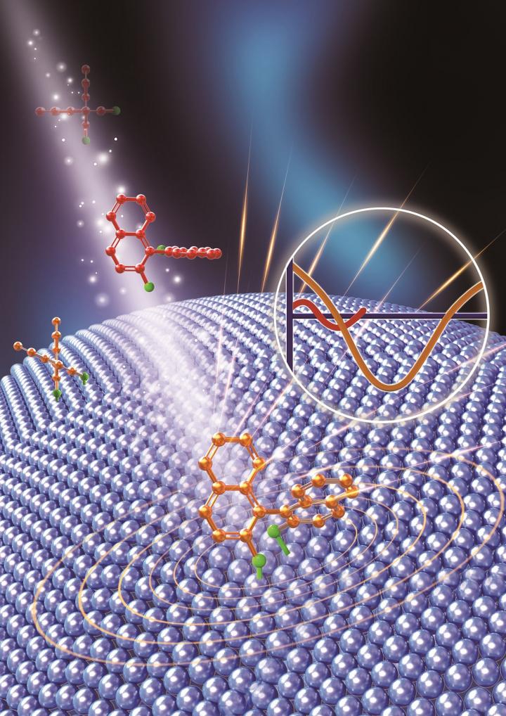 Chiral Nanoparticles