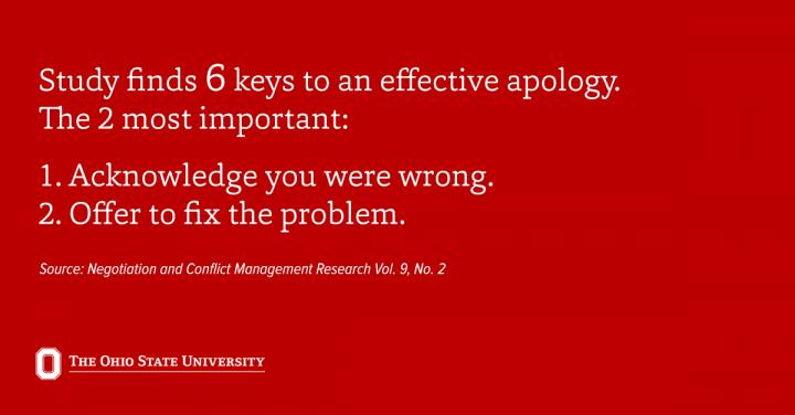 Effective Apologies