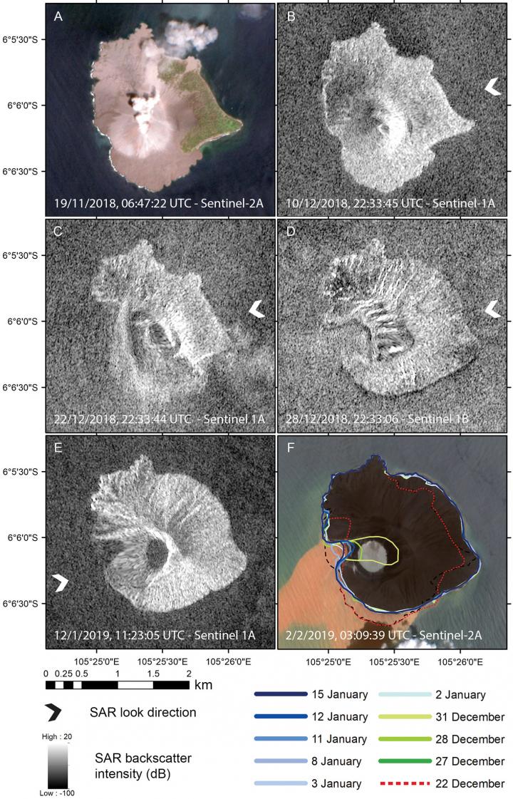 Satellite Imagery