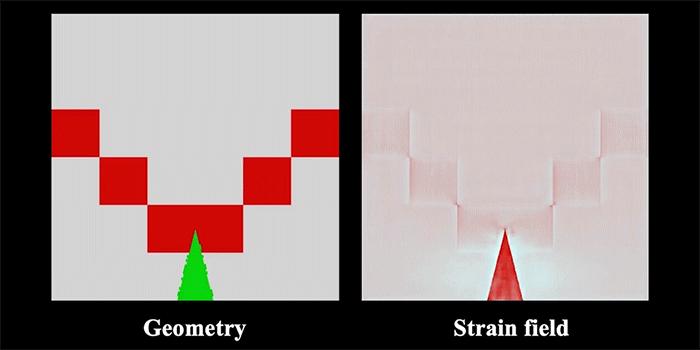 Strain imaging 2