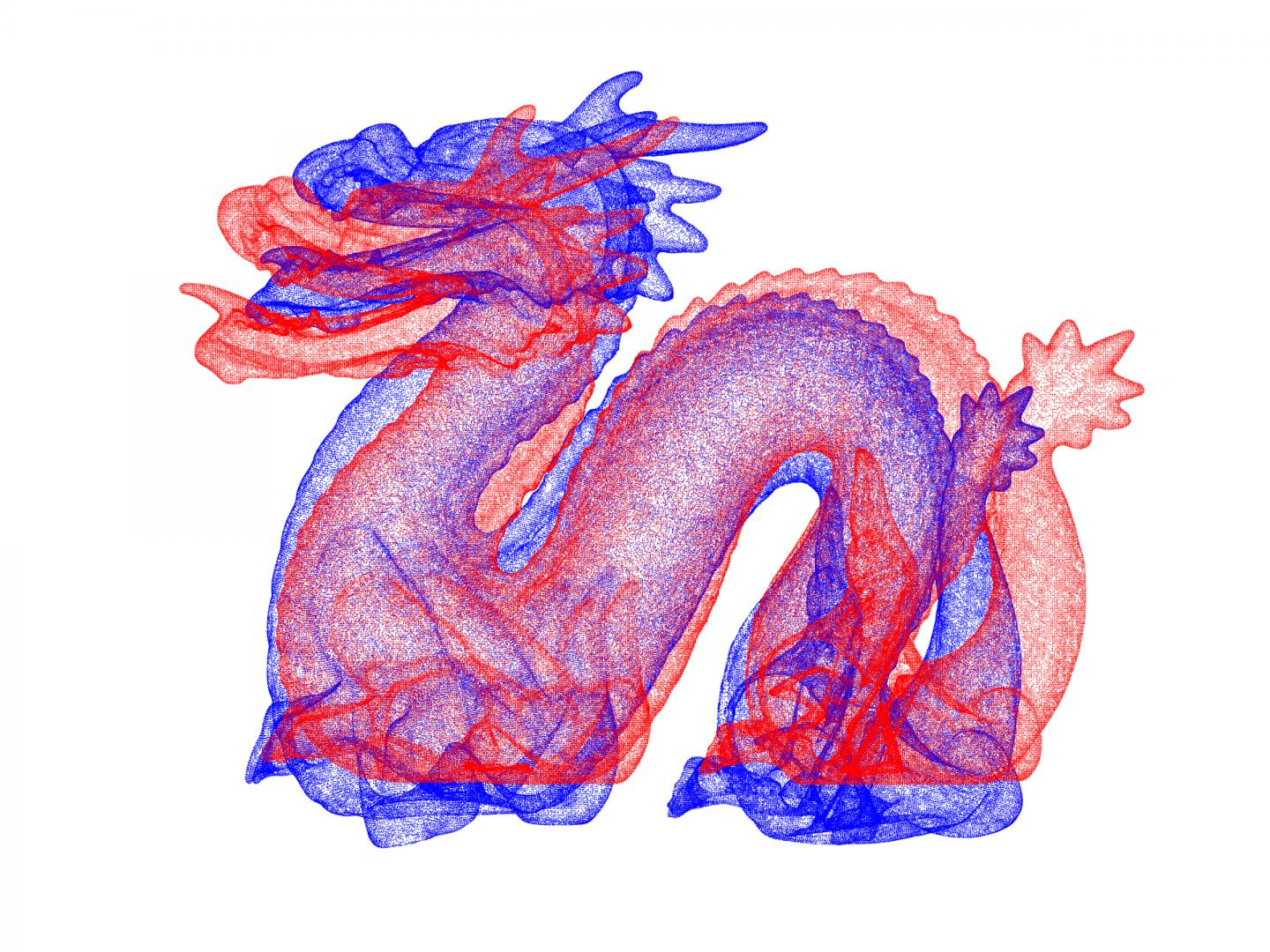 Figure 2. Application of the algorithm to the "dragon" dataset.