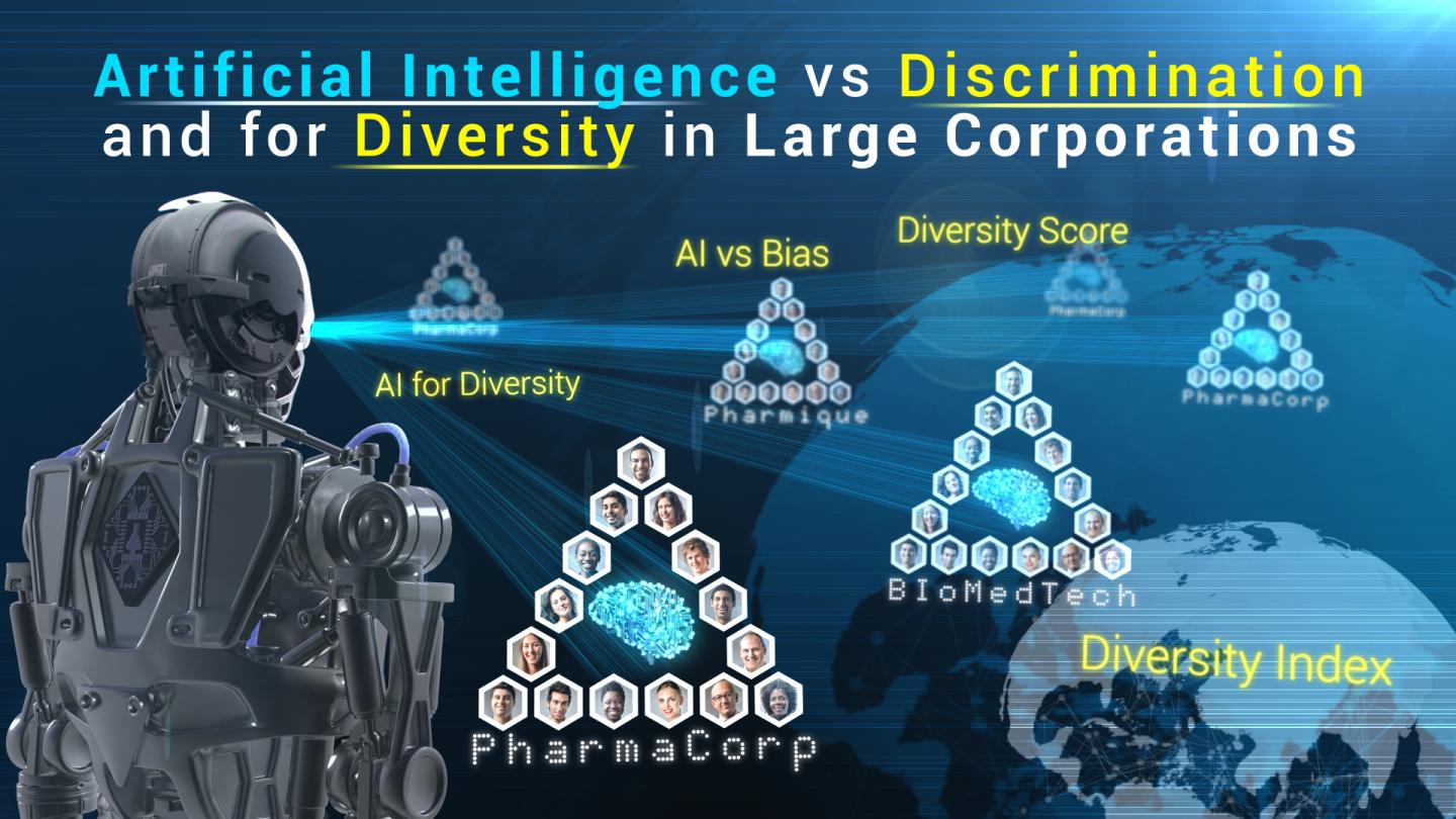 AI vs Bias