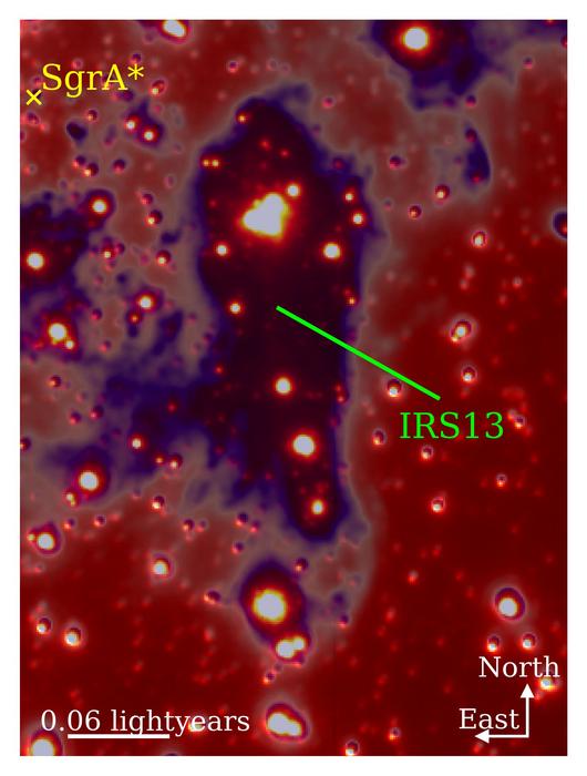 Star cluster IRS13