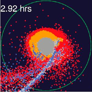 Moon Formation After Impact