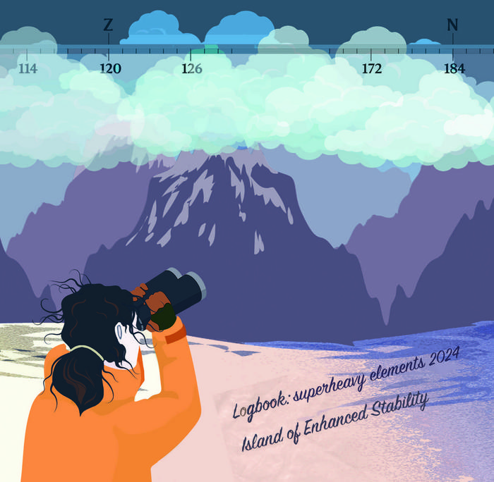 तत्वें दी आवर्त सारणी दी सीम