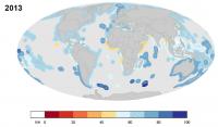 Global Scores for Ocean Health Index