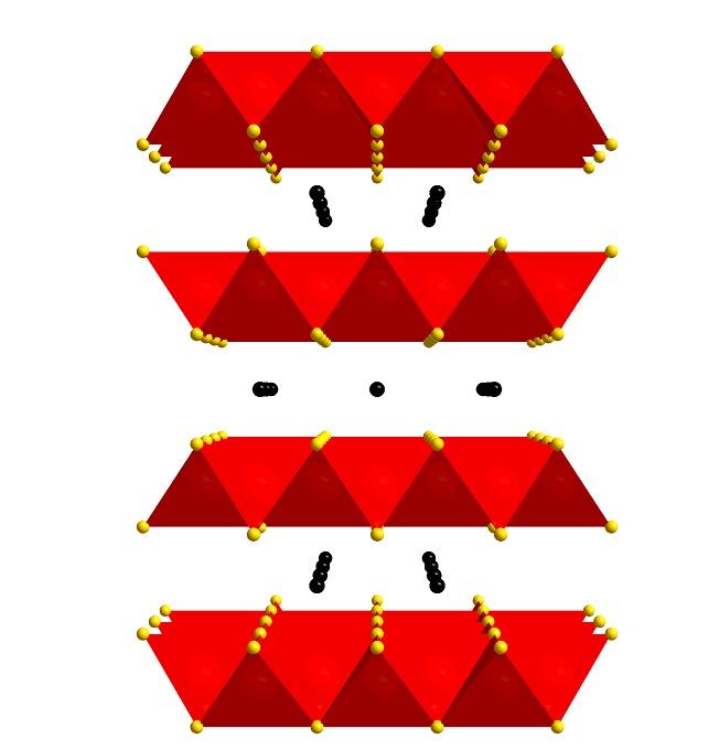 Tetragonal Structure
