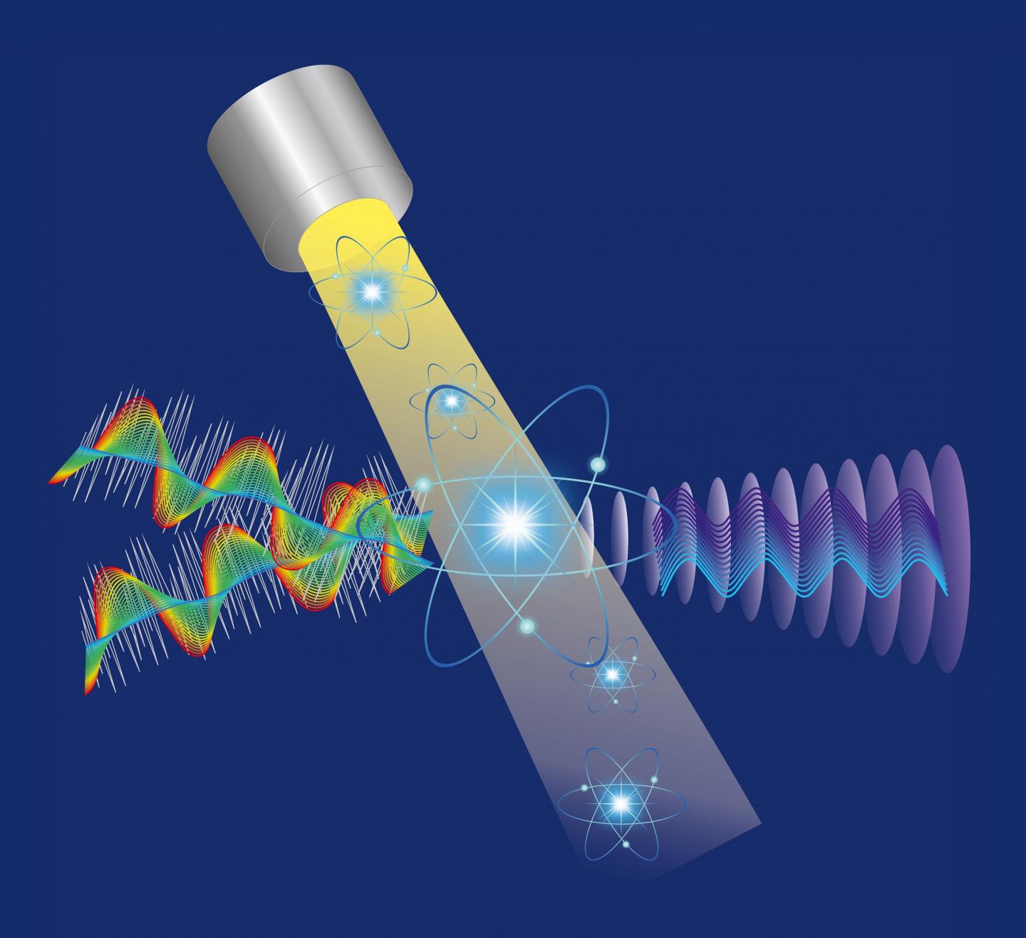 Removing X-ray Optics