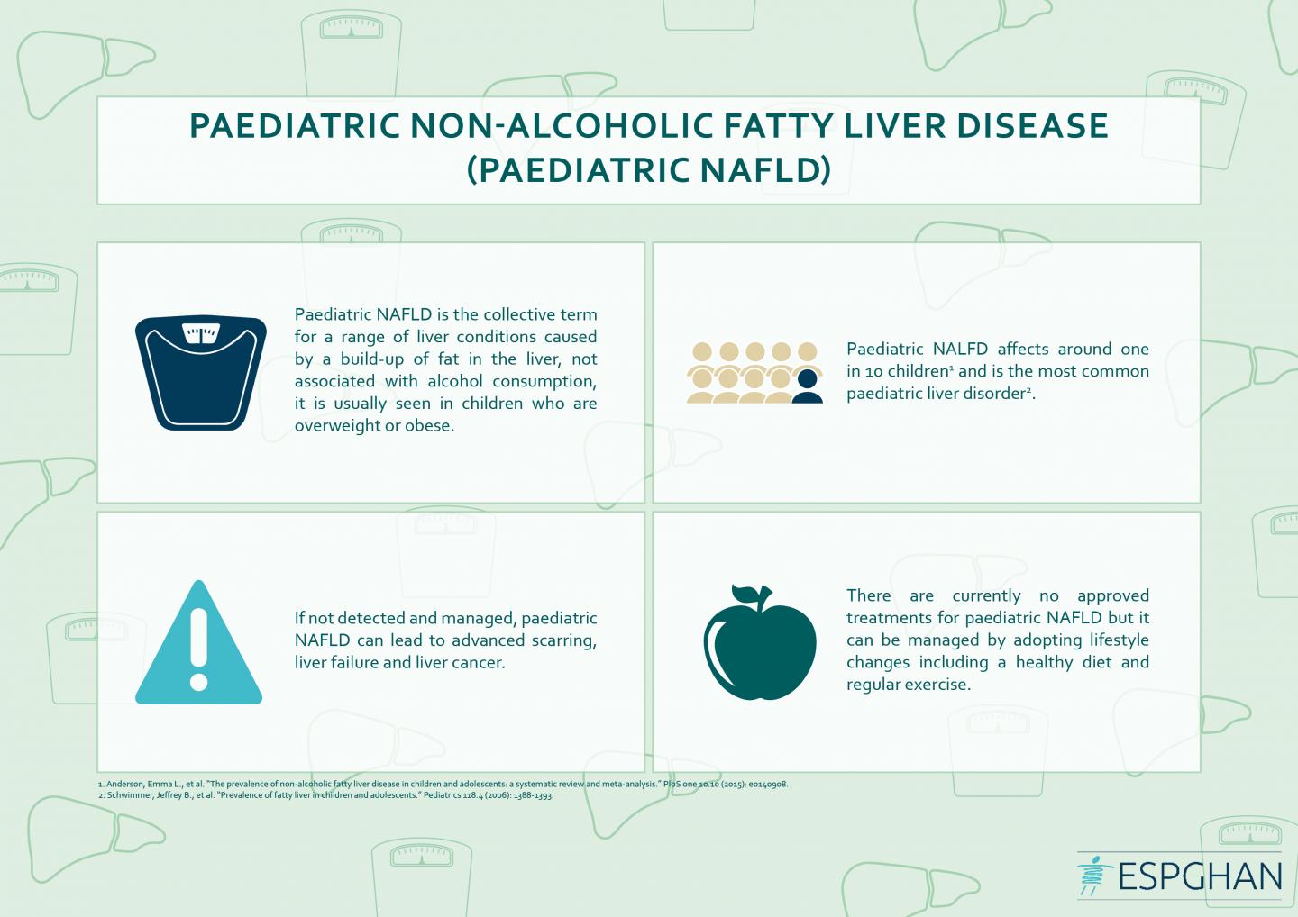 NAFLD