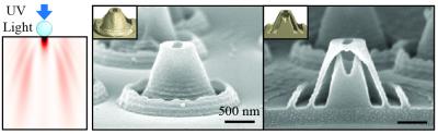 Researchers Bend Light Through 'Crystal Ball' To Carve Nano-Volcanoes