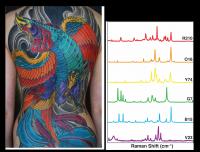 Using Tattoo Ink to Find Cancer