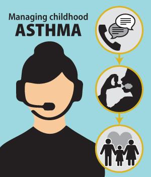 Managing Childhood Asthma
